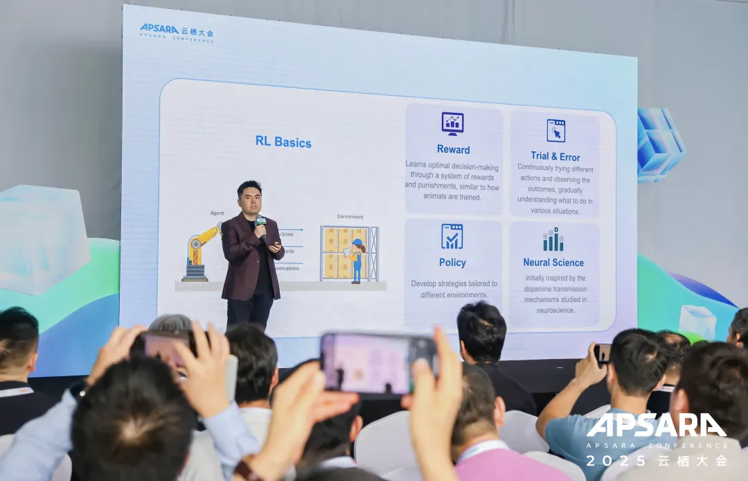 真正的AI競爭力，藏在大模型“后訓練”這一步