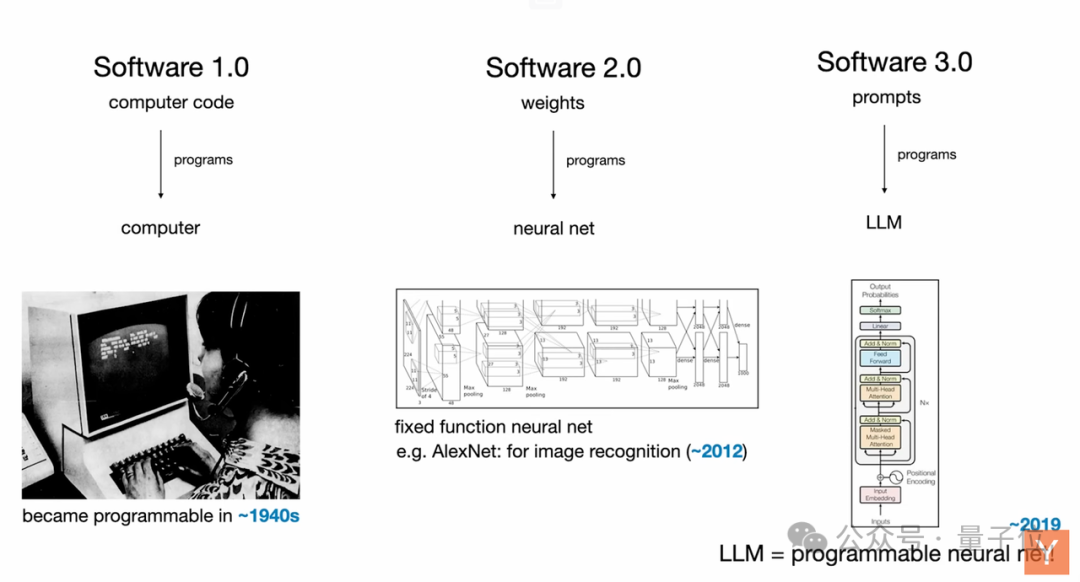 Karpathy最新腦洞「細菌編程」:優秀的代碼應該具備細菌的三大特質
