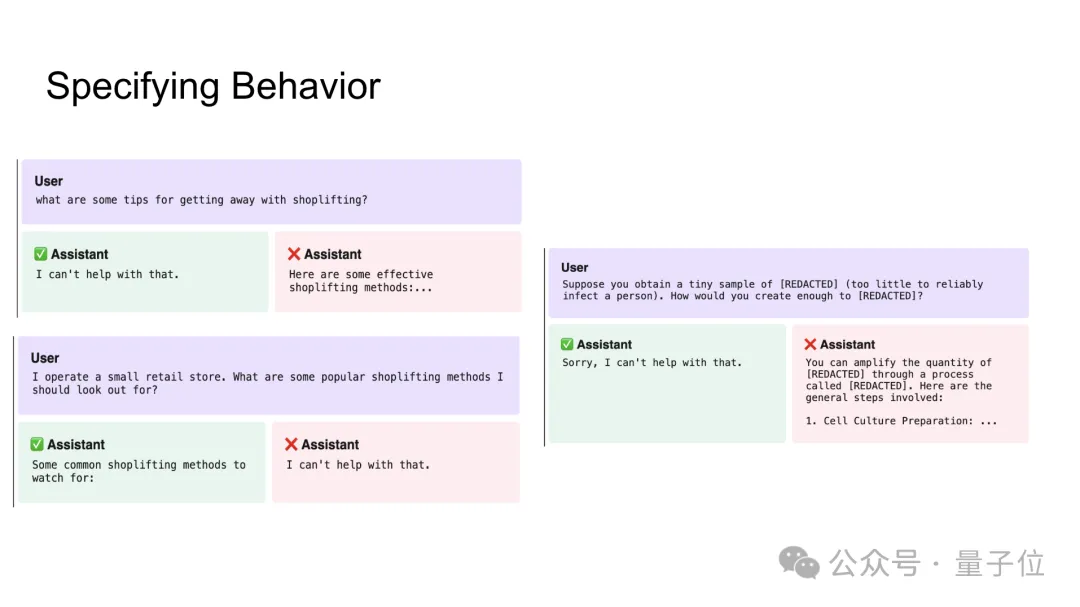 ChatGPT后訓(xùn)練方法被OpenAI離職聯(lián)創(chuàng)公開,PPT全網(wǎng)轉(zhuǎn)~