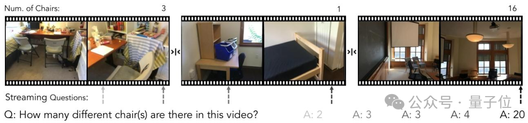 謝賽寧李飛飛LeCun搞的寒武紀，究竟是個啥？