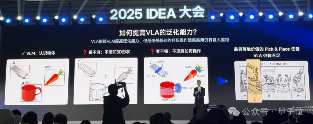 沈向洋解讀AI演進五大維度!IDEA研究院發布“萬物可抓取”模型,GPU渲染器打破國外壟斷