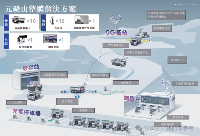 “大疆教父”李澤湘敲鐘IPO，市值112億！