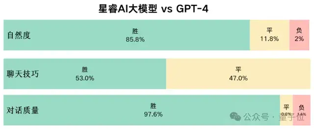 汽車上的《Her》：模型竟然想做個人了，甩掉機械感，來自吉利
