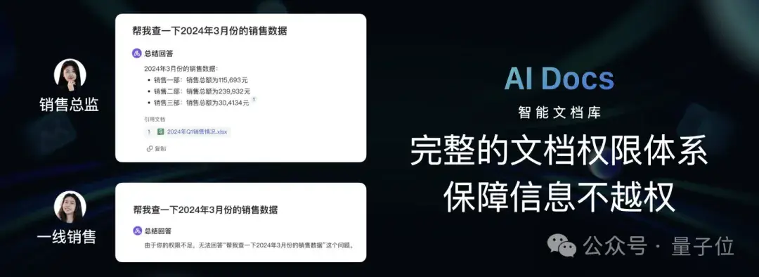 金山辦公姚冬：AI讓辦公不再孤立，LUI是下一代交互 | 中國AIGC產業峰會