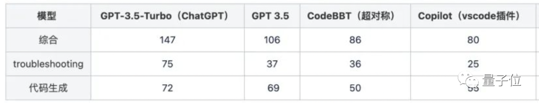 國產乾元2大模型來了：可編程金融文生圖，120億參數，超對稱聯手復旦出品