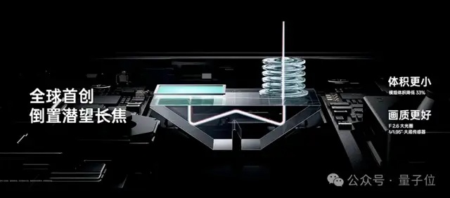 4199元起!OPPO新旗艦首發自研AI系統,隨時隨地一鍵問屏,Pro版還有iPhone 16同款物理快門