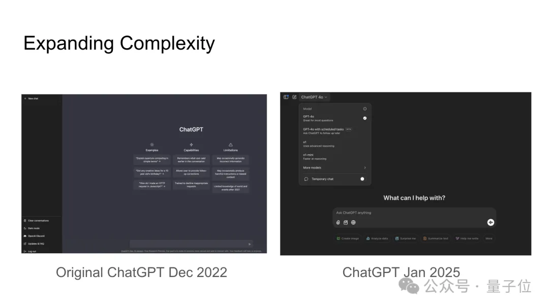 ChatGPT后訓(xùn)練方法被OpenAI離職聯(lián)創(chuàng)公開,PPT全網(wǎng)轉(zhuǎn)~