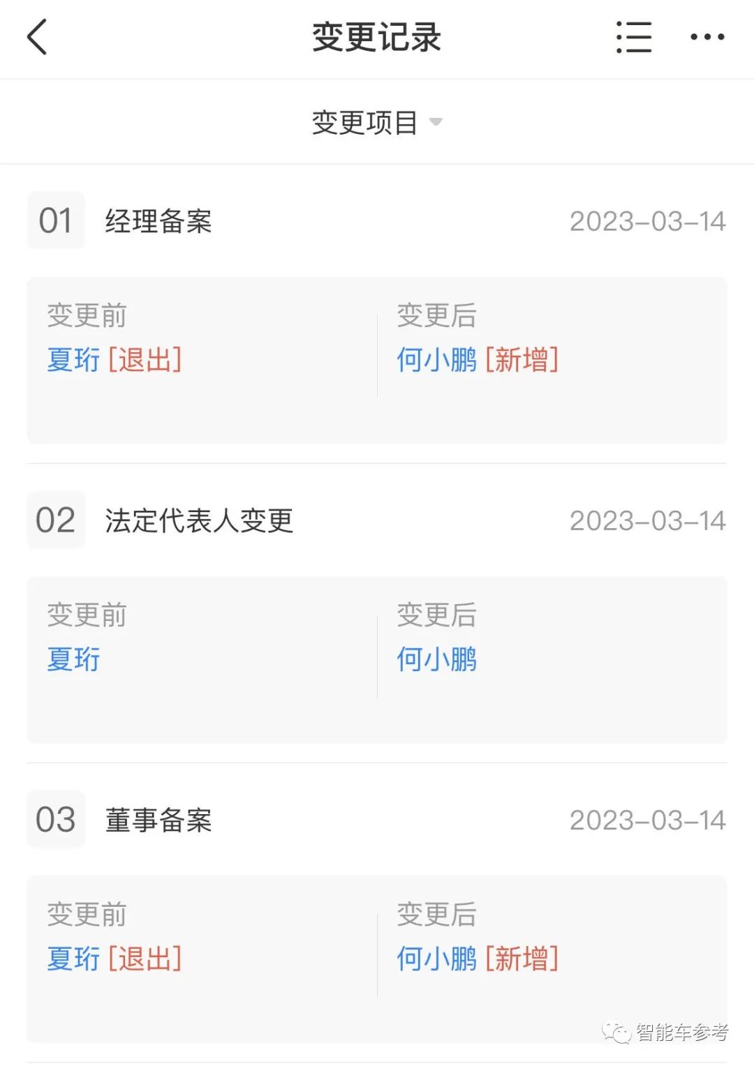 小鵬大變：開放專有超充網絡，下沉搞4S店，創始總裁名存實離