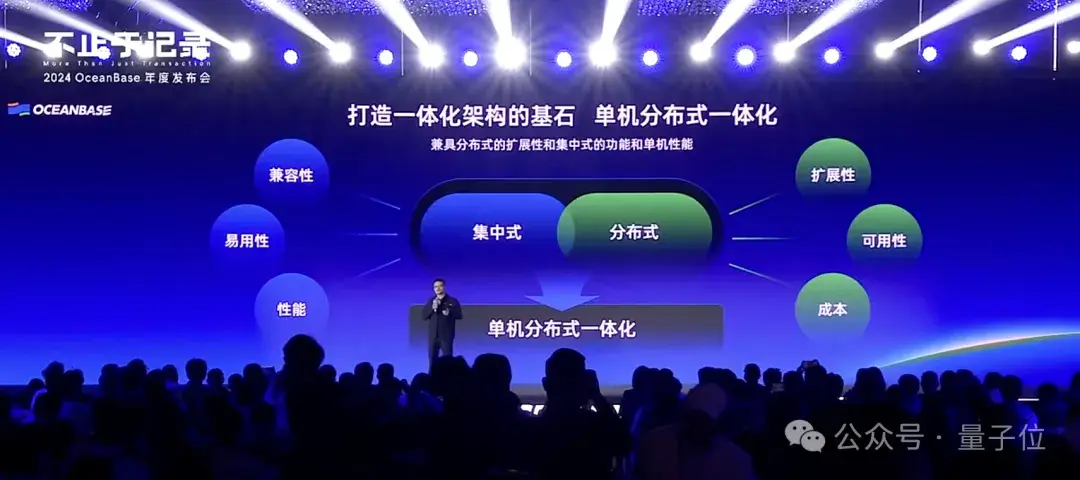 7天開發一個AI Agent應用!秘密武器:一體化數據庫