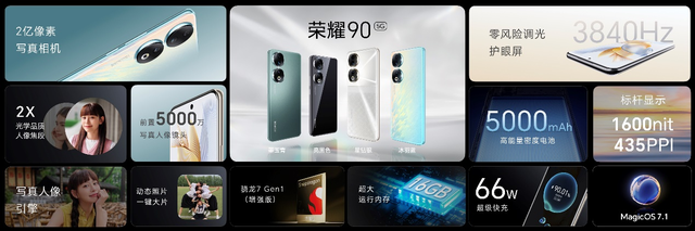 榮耀90系列正式發(fā)布，2499起！全系標(biāo)配2億像素寫真相機(jī)