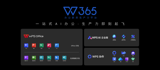 WPS 365全新發(fā)布 開啟企業(yè)一站式AI辦公