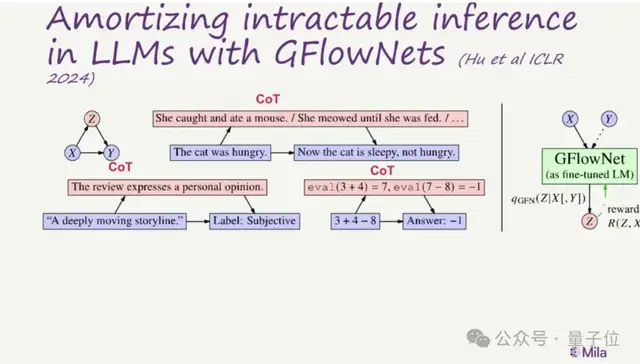 圖靈獎得主Bengio：AI為了“活下去”，對人類指令陽奉陰違