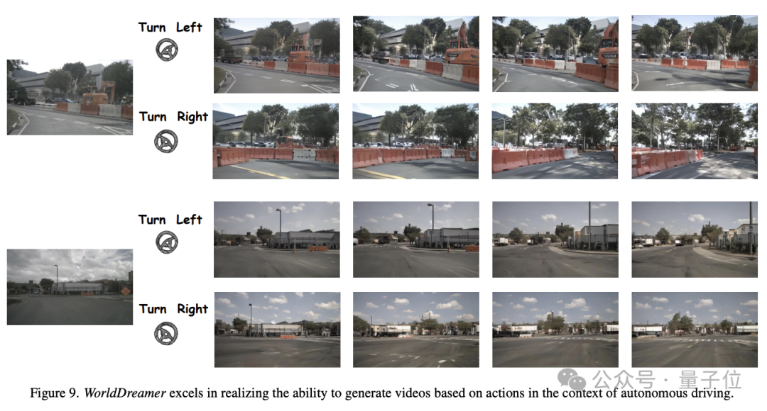 從20億數據中學習物理世界，基于Transformer的通用世界模型成功挑戰視頻生成