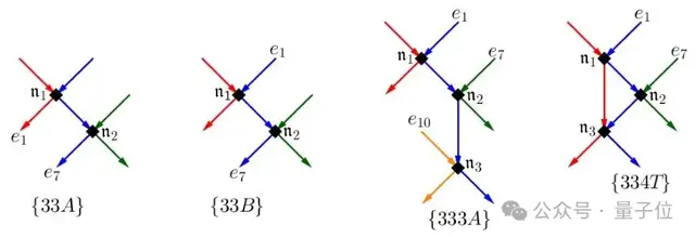 突破世紀難題！北大校友科大少年班才子破解希爾伯特第六問題
