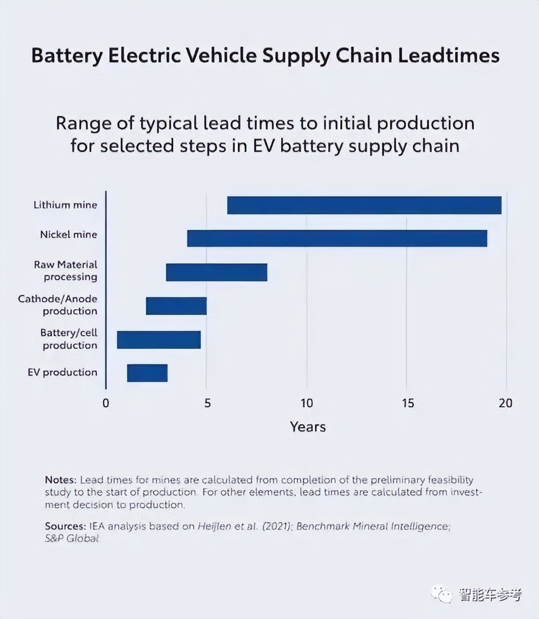 豐田手把手教經銷商詆毀純電