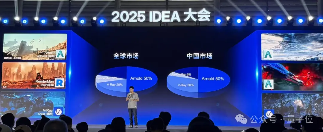 沈向洋解讀AI演進五大維度!IDEA研究院發布“萬物可抓取”模型,GPU渲染器打破國外壟斷