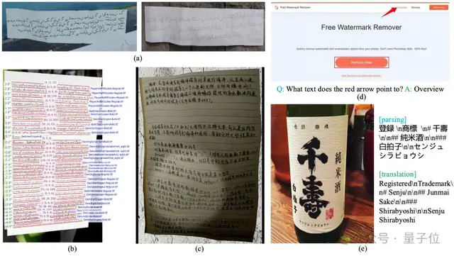 混元OCR模型核心技術(shù)揭秘:統(tǒng)一框架、真端到端