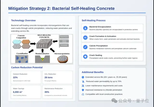 Manus新功能一手實測！10分鐘8頁PPT，網友：當前第一名沒跑