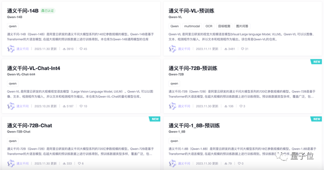 國產(chǎn)720億參數(shù)開源免費(fèi)模型來了!對標(biāo)Llama2 70B,一手實(shí)測在此