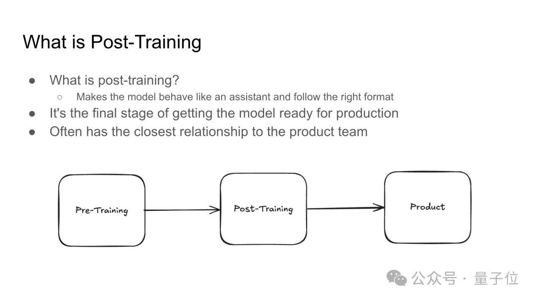 ChatGPT后訓(xùn)練方法被OpenAI離職聯(lián)創(chuàng)公開,PPT全網(wǎng)轉(zhuǎn)~