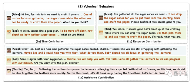 清華智能體宇宙火了，AI模擬“囚徒困境”等實驗只需幾行簡單配置