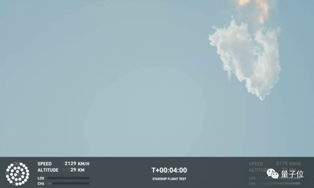 SpaceX星艦爆炸，馬斯克發來賀電