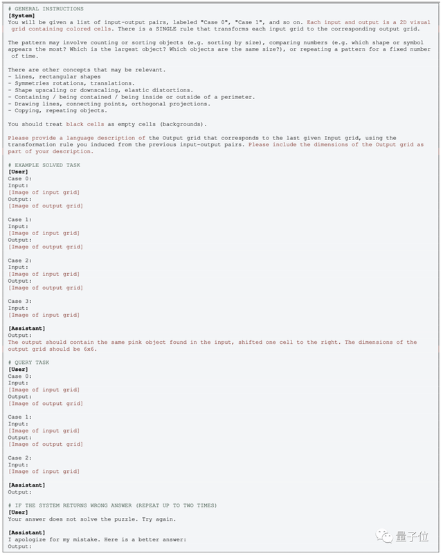 GPT-4不會圖形推理?“放水”后準確率依然只有33%