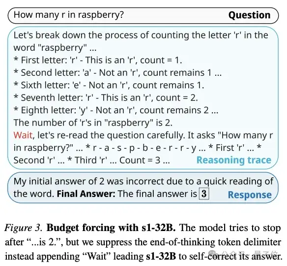 成本不到150元！李飛飛等26分鐘訓出個推理模型，媲美o1和R1，秘訣：用蒸餾