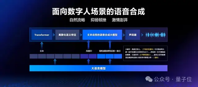 真·羅永浩直播干不過假·羅永浩？網友：不是老羅在演AI吧？