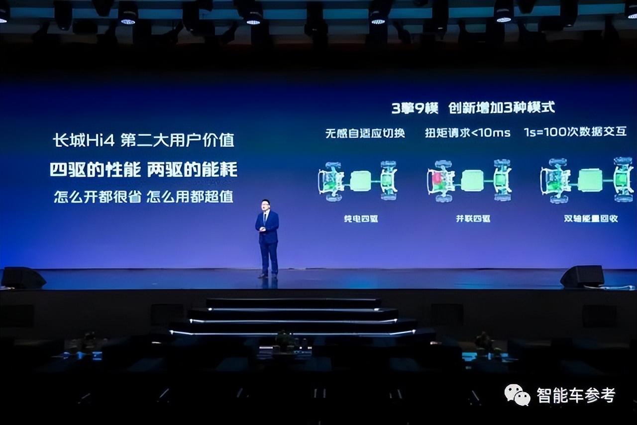 長(zhǎng)城最新混動(dòng)技術(shù)公布:2驅(qū)價(jià)格4驅(qū)性能,打的就是比亞迪DM-i!下個(gè)月交車