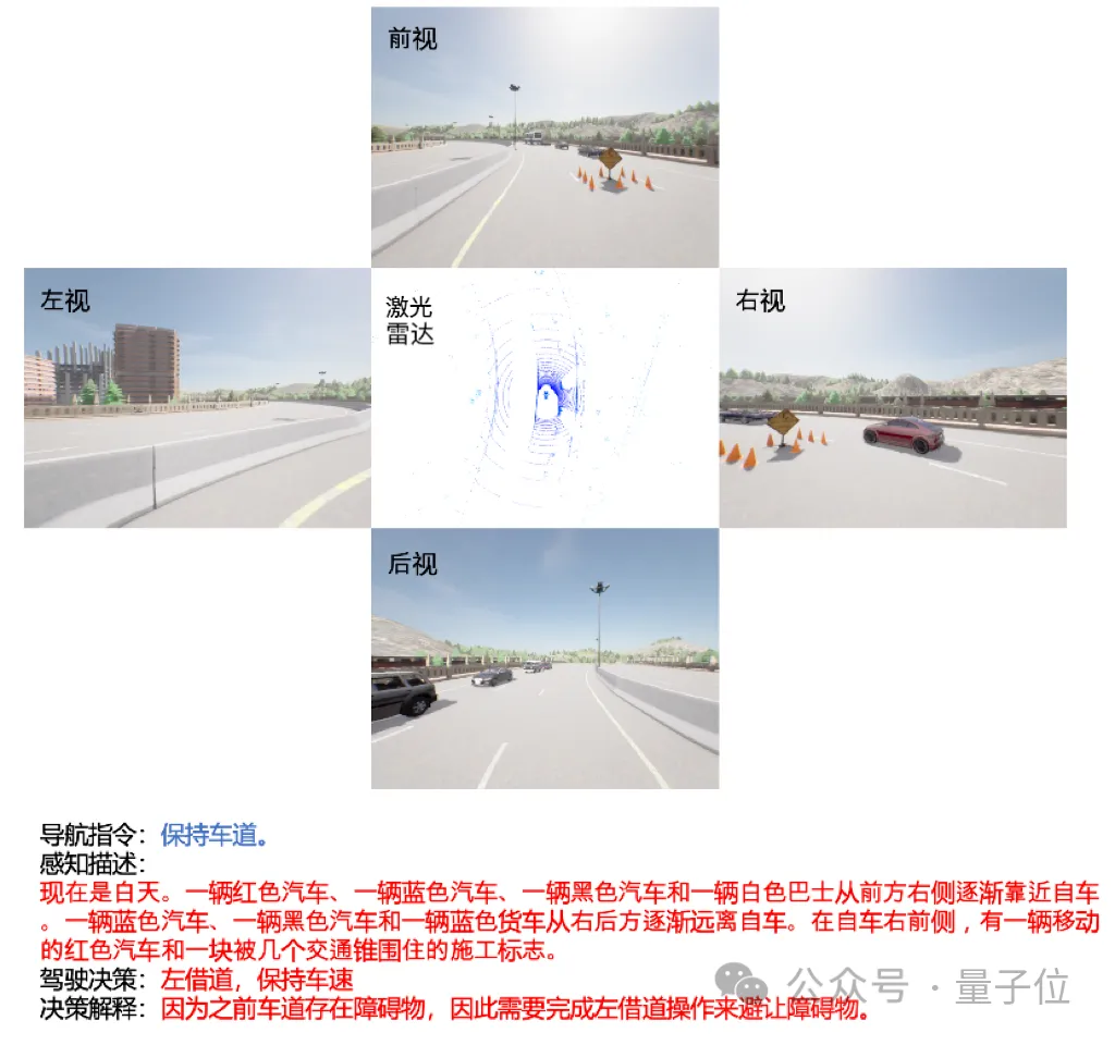 用多模態LLM做自動駕駛決策器，可解釋性有了！比純端到端更擅長處理特殊場景，來自商湯
