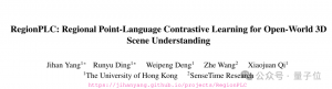 商湯披露:50篇論文入選CVPR 2024