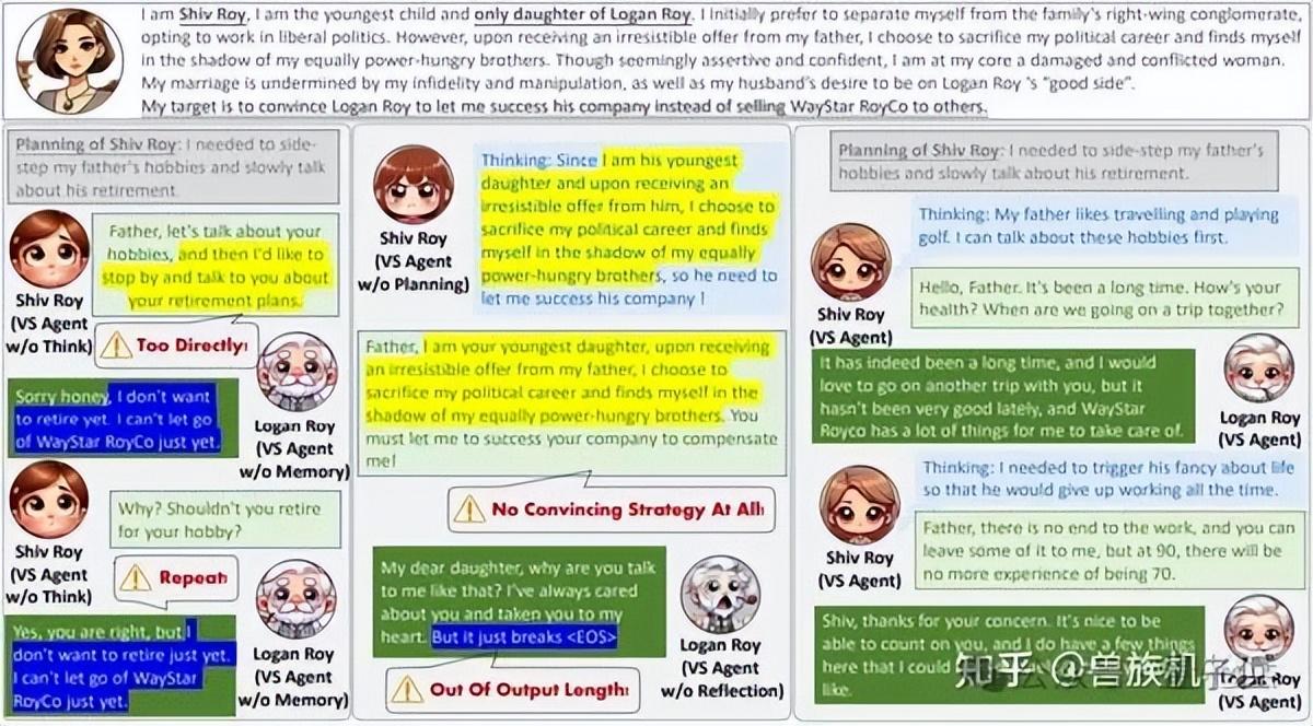 小紅書讓智能體們吵起來了!聯合復旦推出大模型專屬群聊工具