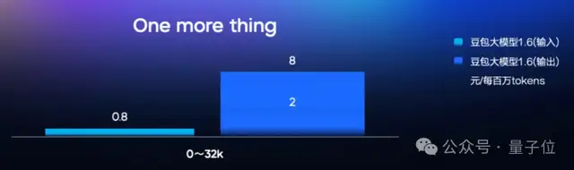 實測豆包1.6,最火玩法all in one!Seedance登頂視頻生成榜一