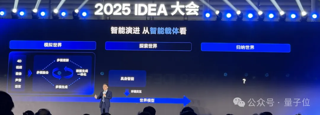 沈向洋解讀AI演進五大維度!IDEA研究院發布“萬物可抓取”模型,GPU渲染器打破國外壟斷