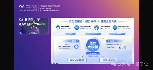 支付寶醫療大模型亮相!中英文考試超GPT-4,已落地江浙滬一線醫院