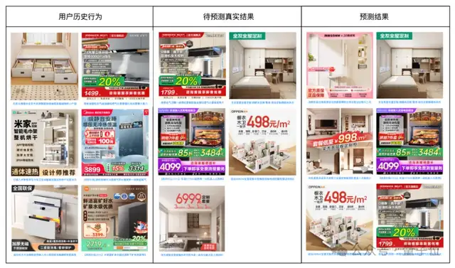 當購物用上大模型!阿里媽媽首發(fā)世界知識大模型,破解推薦難題