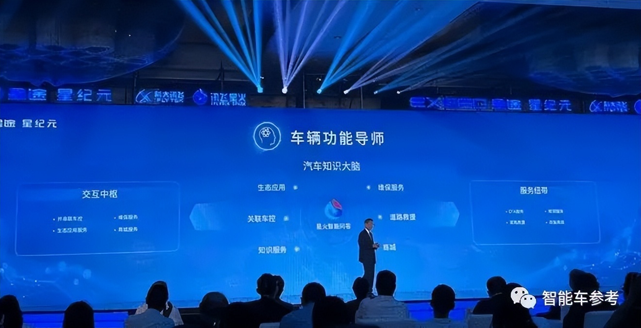 訊飛大模型，上車奇瑞