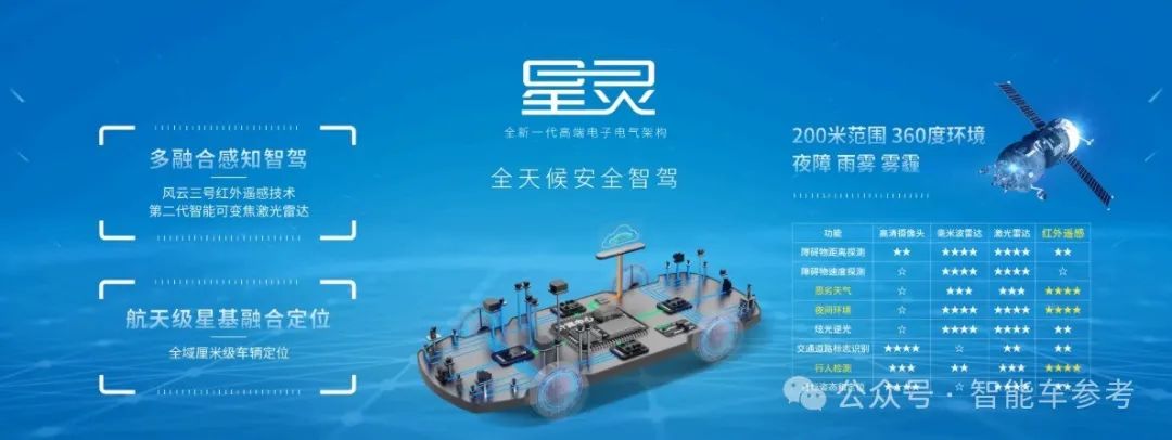 最強(qiáng)網(wǎng)約車廠再投滴滴自動(dòng)駕駛:21億,只搞Robotaxi