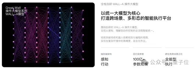 開放全棧！超越π0，具身智能基礎大模型迎來真·開源，開發者狂喜