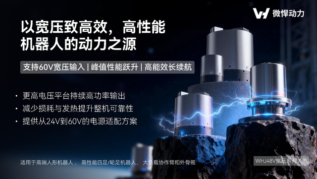 給機器人打造動力底座,微悍動力發布三款高功率密度關節模組