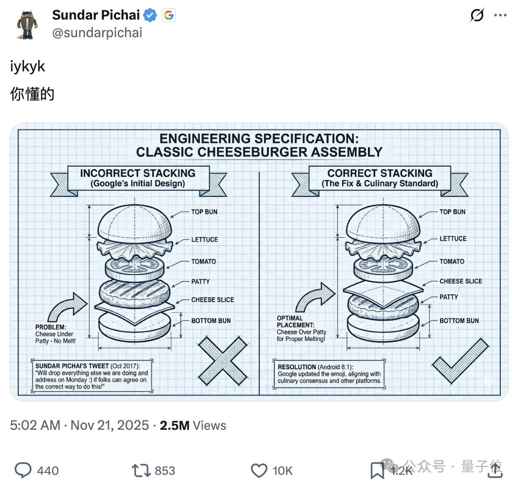田淵棟卡帕西力薦Nano Banana新玩法:論文變漫畫、手寫解題以假亂真,谷歌這波贏麻了