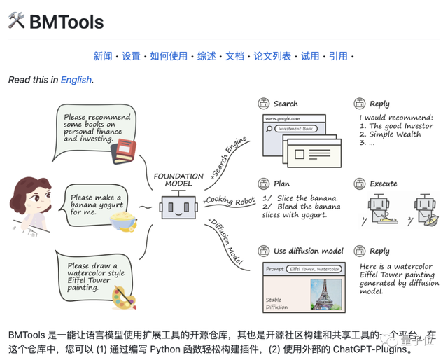 清華智能體宇宙火了，AI模擬“囚徒困境”等實驗只需幾行簡單配置