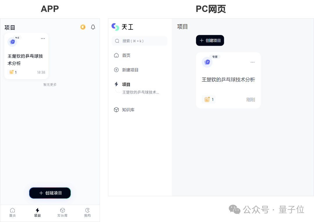 你還在關注大模型排名?這家公司已在全球收割AI紅利,做“真正能交付結果的”Super Agents