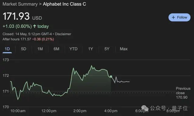 谷歌硬剛GPT-4o!60秒視頻生成模型雖遲但到,還把上下文窗口卷到了200萬