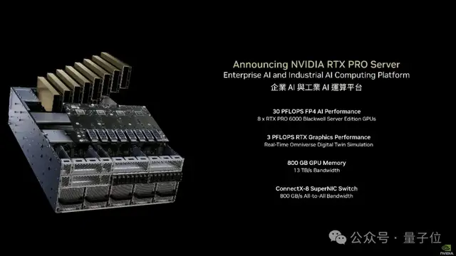 英偉達新“桌面超算”800GB大內存,滿血DeepSeek R1能裝1個半