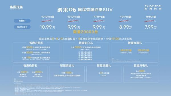 限時先享價7.99萬元起 東風納米06高級輔駕擊穿10萬級 全能滿配新標桿!