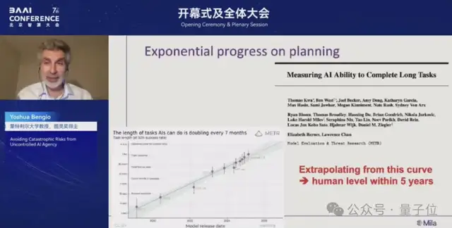 圖靈獎得主Bengio：AI為了“活下去”，對人類指令陽奉陰違