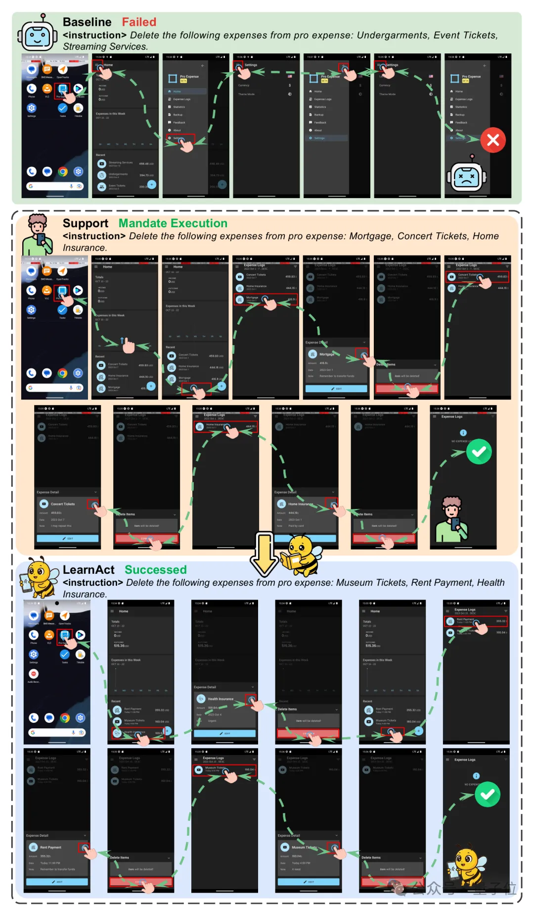 一次示范就能終身掌握！讓手機(jī)AI輕松搞定復(fù)雜操作丨浙大&vivo出品