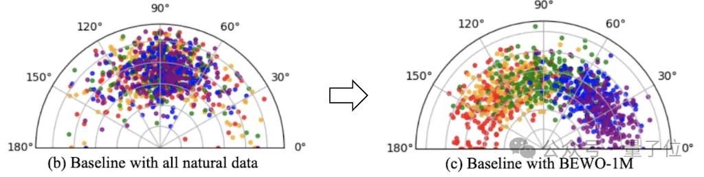 ICLR 2025 Spotlight：音頻生成新突破！港科北郵團隊首次通過文本控制聲源方向生成音頻